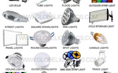 LED Philippines